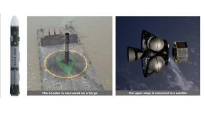 Building on patents and test success, Agnikul eyes fully reusable rockets Building on patents and test success, Agnikul eyes fully reusable rockets