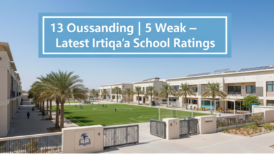Abu Dhabi: 13 private schools rated outstanding, 5 remain weak in latest Irtiqa’a report | World News Abu Dhabi: 13 private schools rated outstanding, 5 remain weak in latest Irtiqa’a report | World News