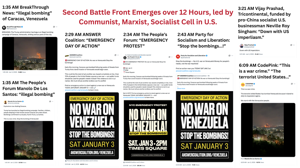 How a socialist cell in the US mobilized pro-Maduro foot soldiers within 12 hours