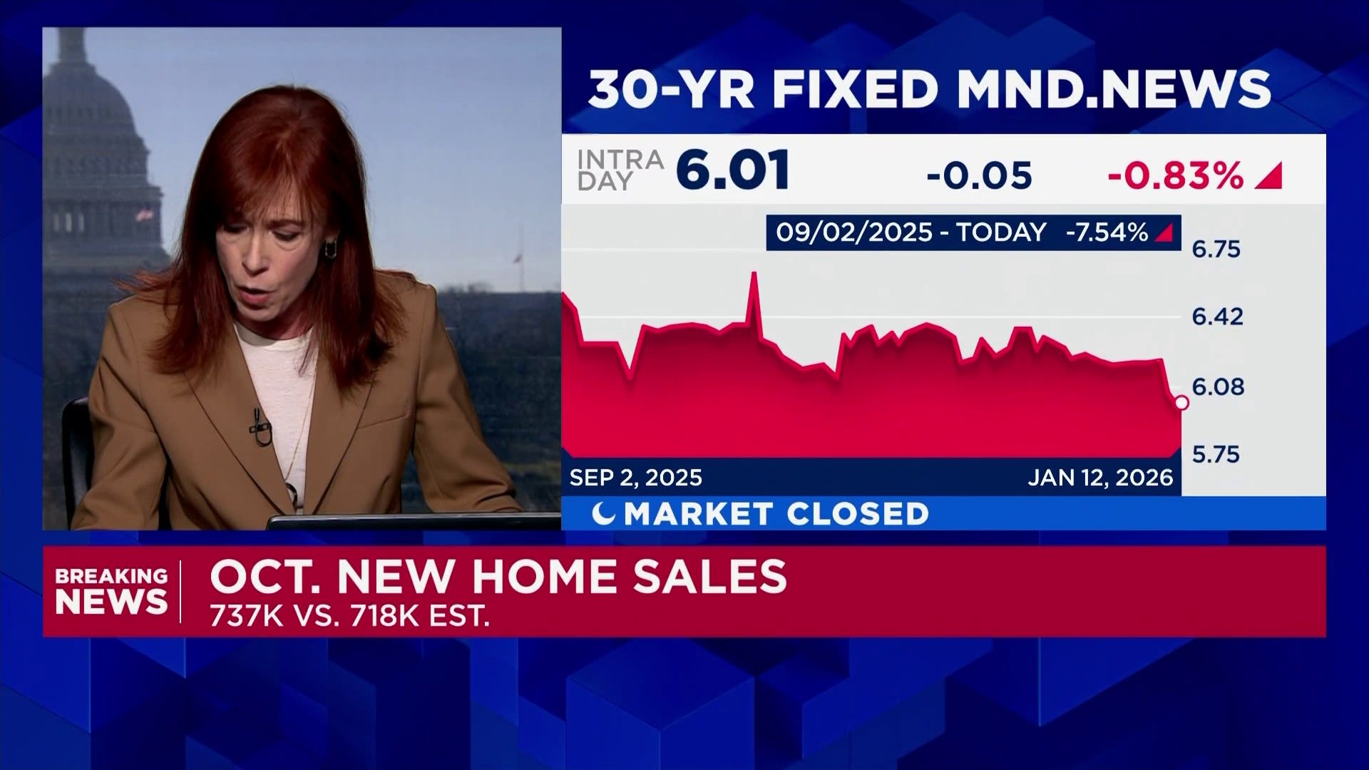 October new home sales: 737k vs. 718k estimate