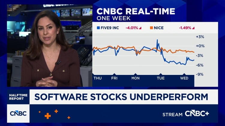 Selloff in software from AI sets stage for potential big year of M&A