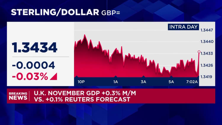UK economy posts 0.3% growth in November, beating estimates