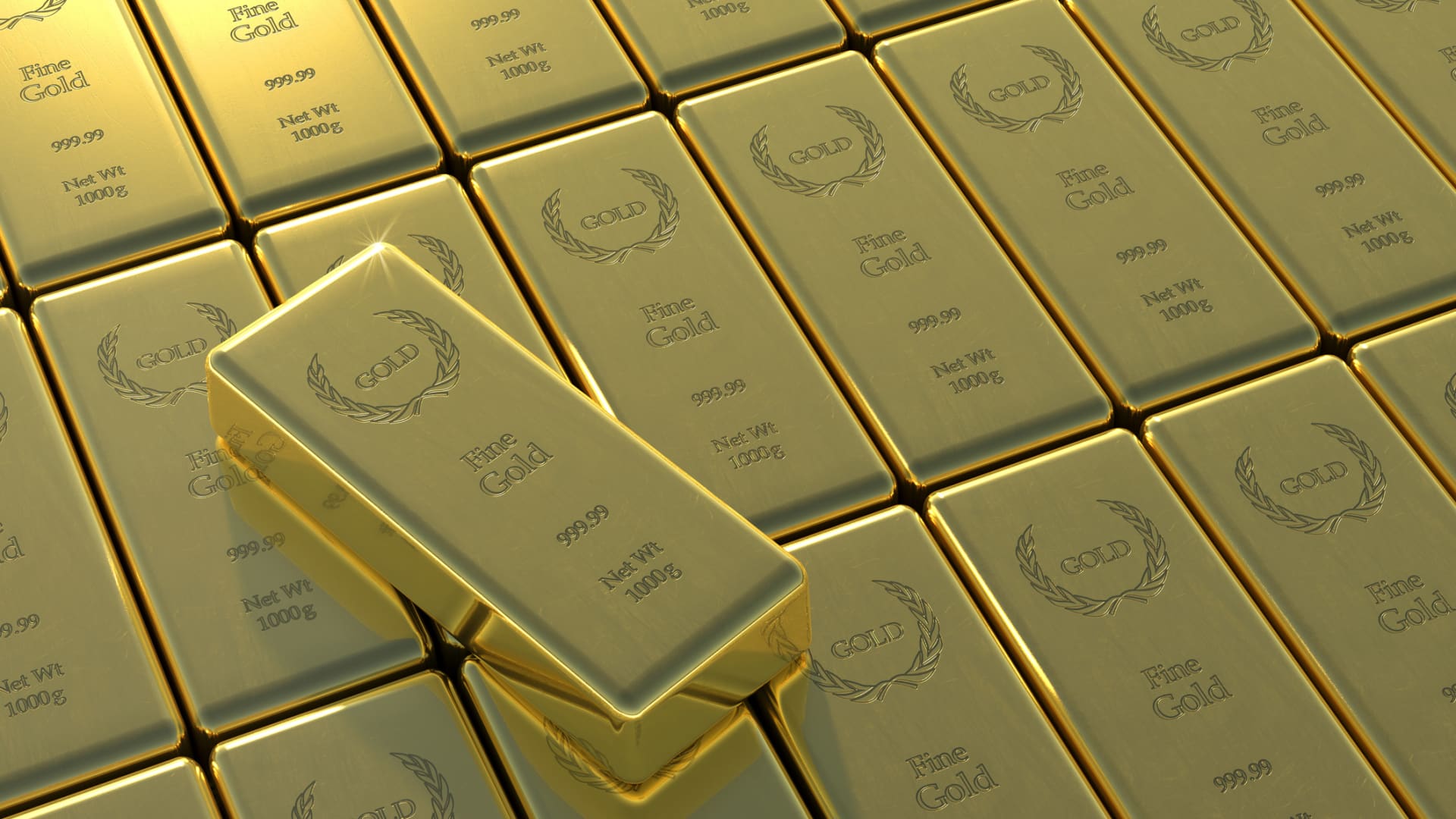 U.S. Fed rates, gold, Nikkei 225, HSI