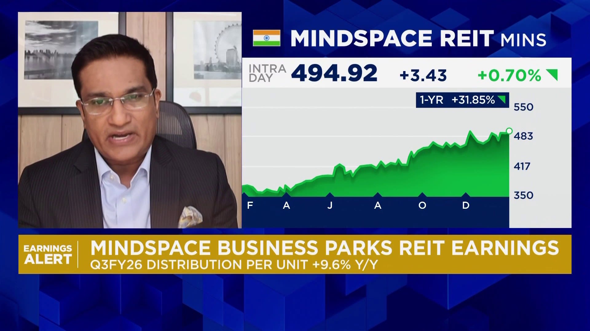 Mindspace Business Parks REIT CEO on earnings & data center demand