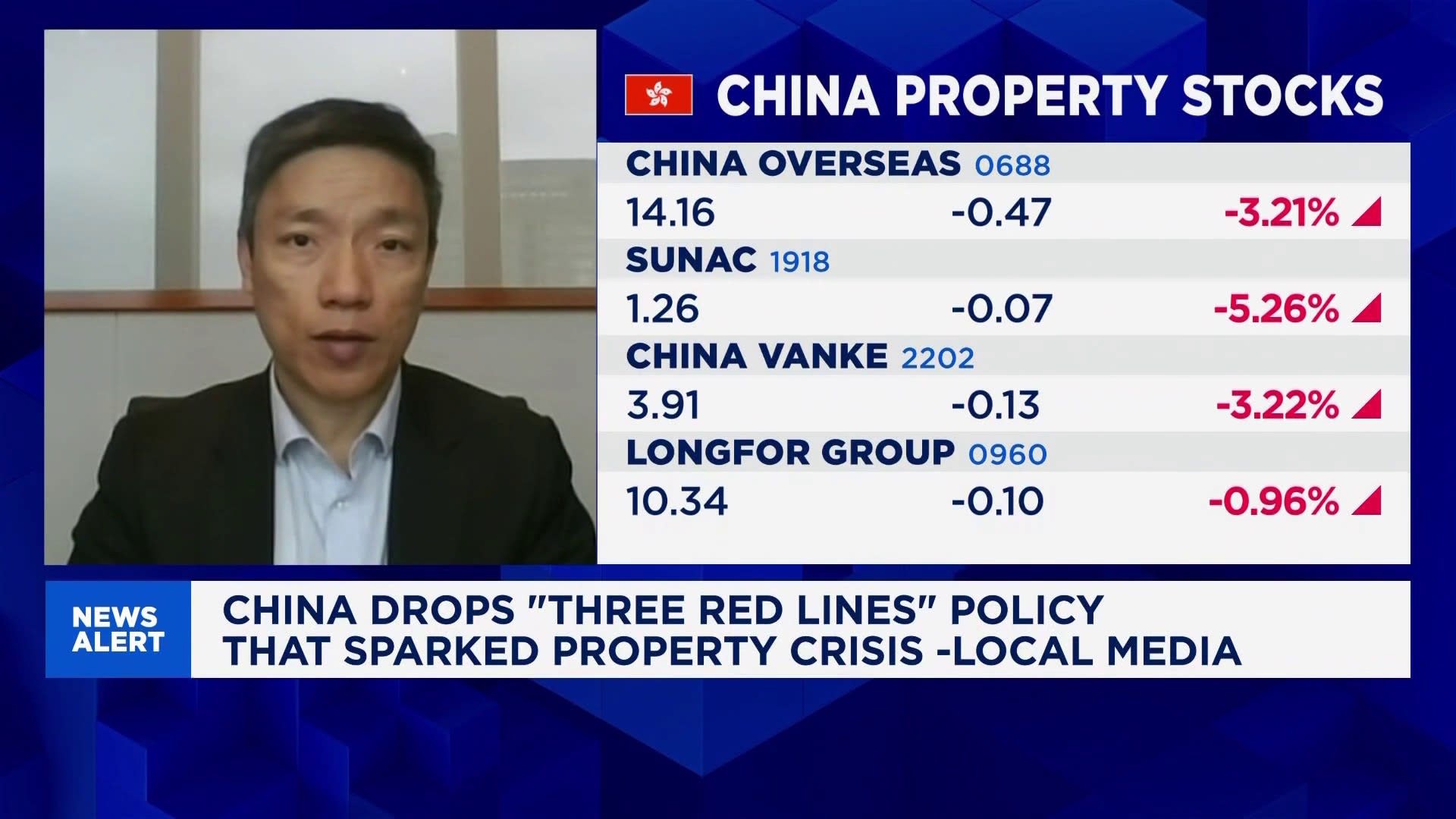 China’s ‘three red lines’ policy and the property market