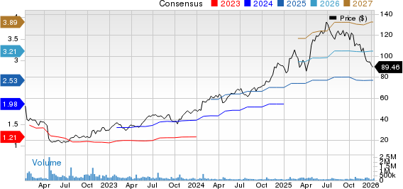 Netflix vs. Disney: Which Streaming Giant Has an Edge Right Now?