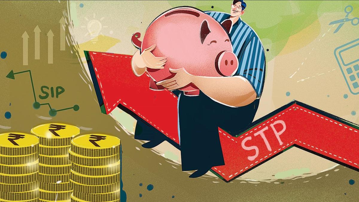 Uses of systematic investment, transfer plans