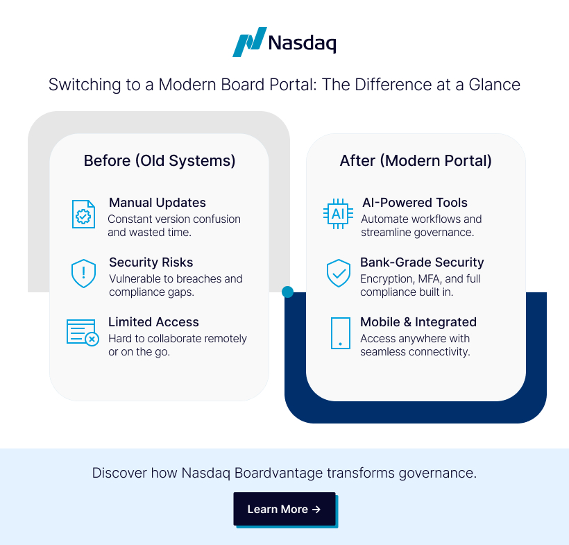 How to Switch Board Portals in 9 Easy Steps