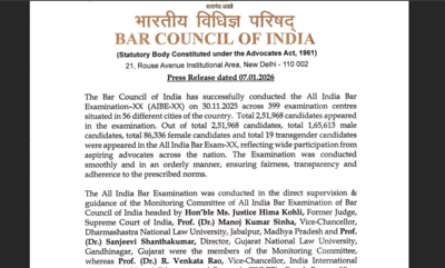 AIBE 20 result released at allindiabarexamination.com: Check details here