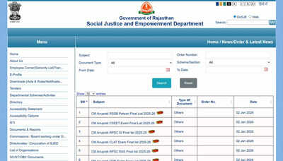 Rajasthan CM Anuprati Yojana merit list 2025-26 out at sje.rajasthan.gov.in, download exam-wise results here