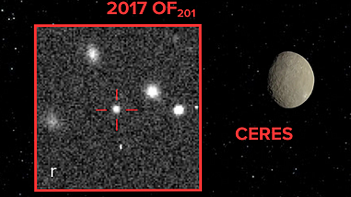 Potential new dwarf planet discovery challenges Planet Nine theory