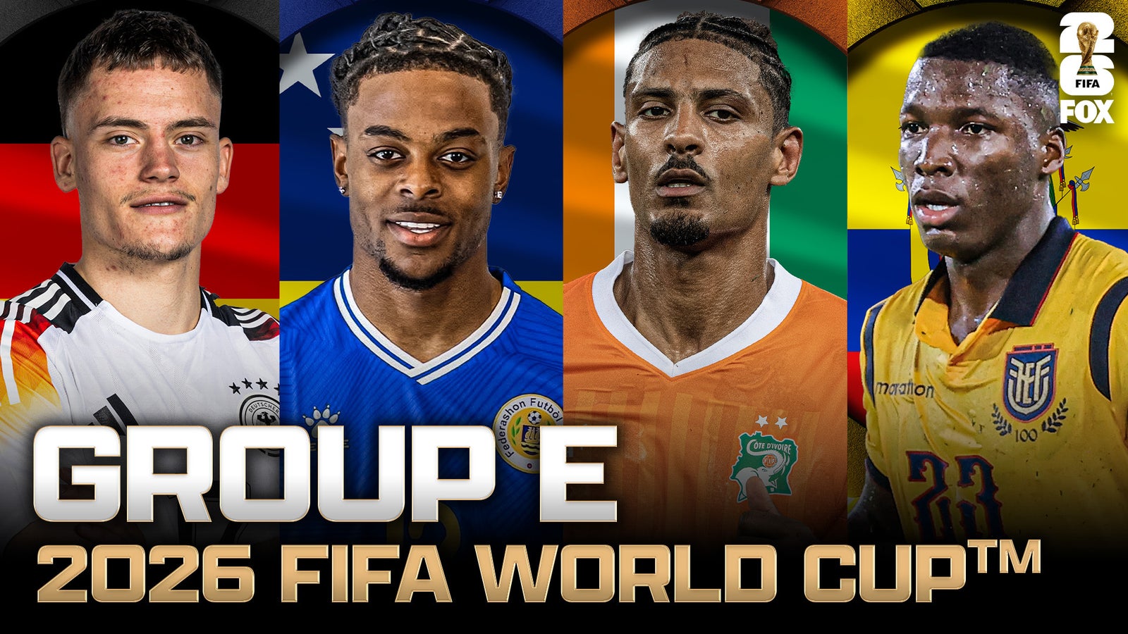 Curaçao World Cup 2026 Preview: Best Players, Roster, History