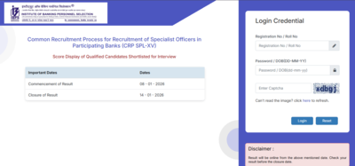 IBPS SO result 2025 scorecards for shortlisted candidates released: Check direct link here