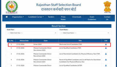 Rajasthan Driver Result 2025-26 announced, download RSSB merit list and official cut-off marks here