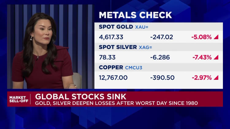 How to trade the market spiral as investors dump gold, silver and oil