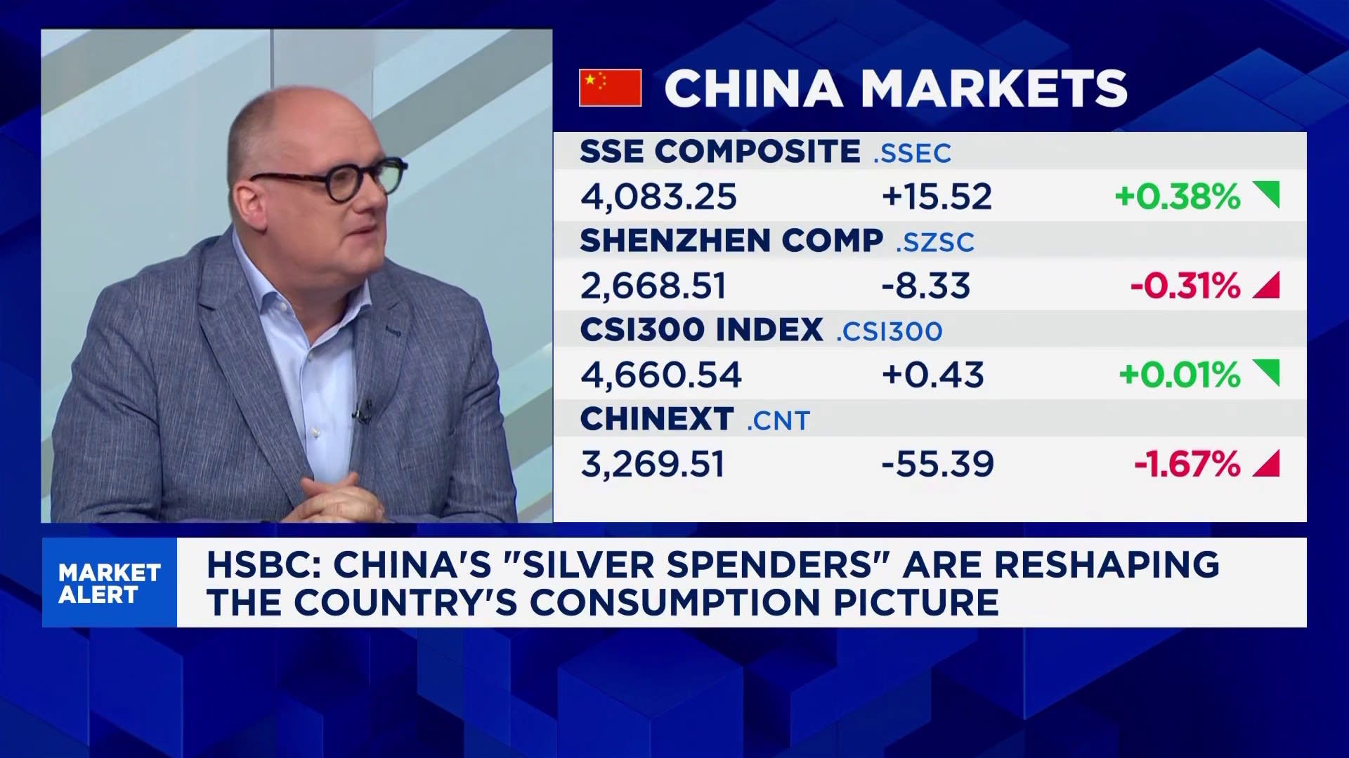 HSBC silver spenders could be a silver lining for China consumption