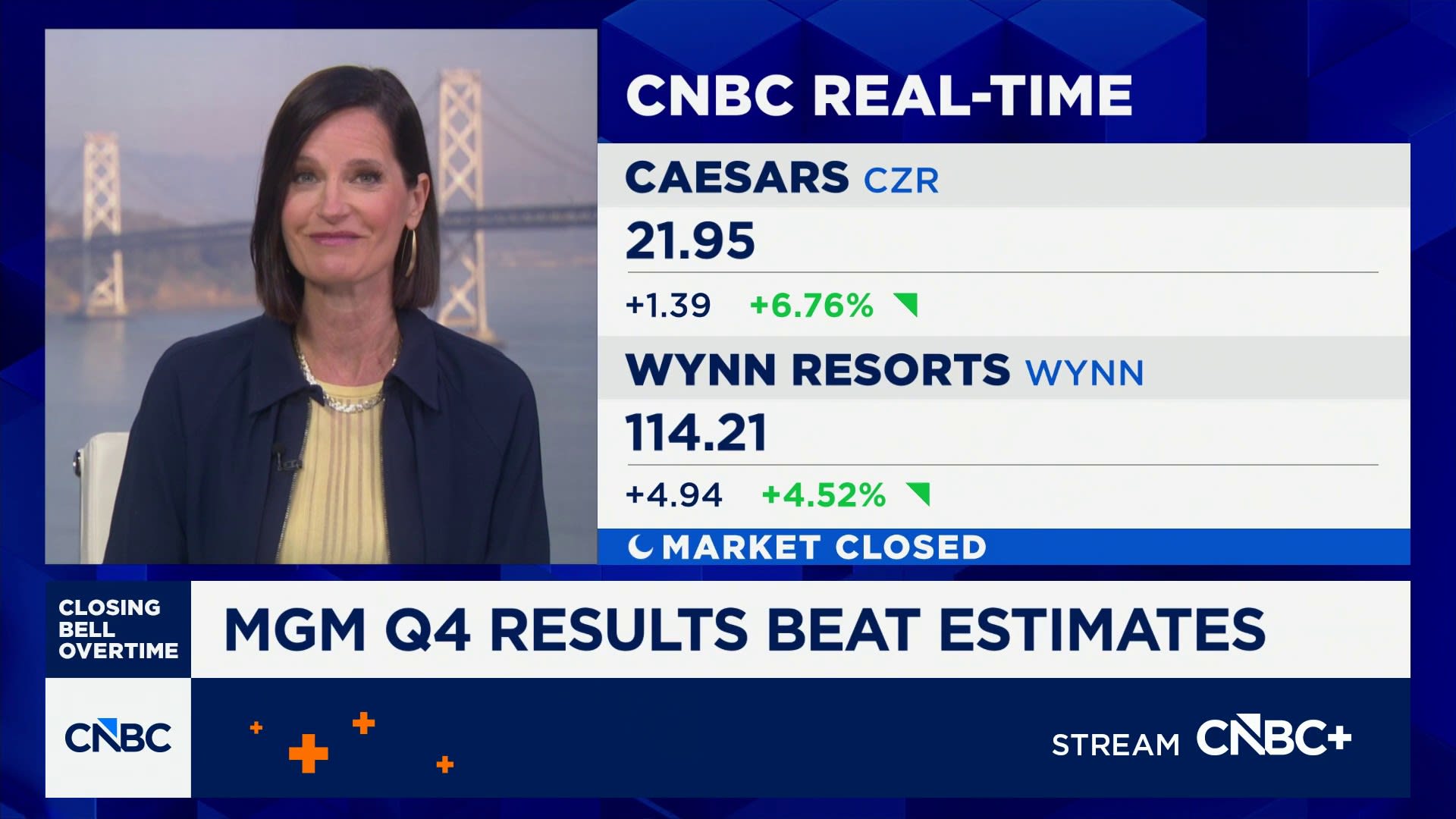 BetMGM reports rapid growth as MGM Q4 earnings results beat estimates