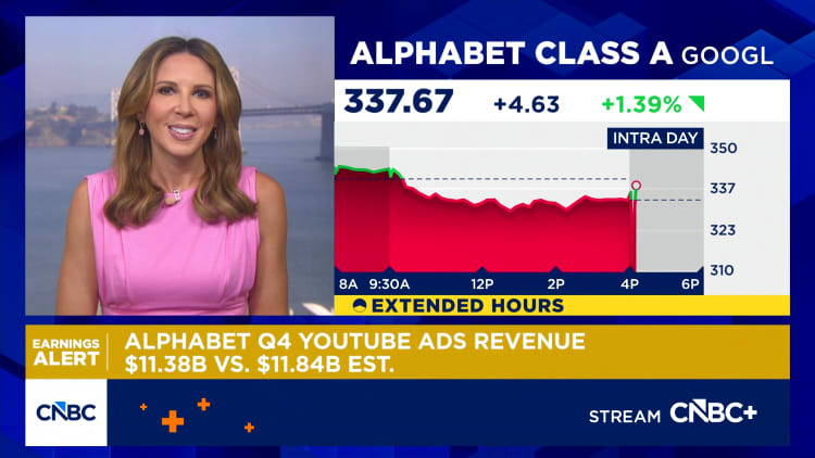 Alphabet down premarket after Q4 earnings beat. What’s happening