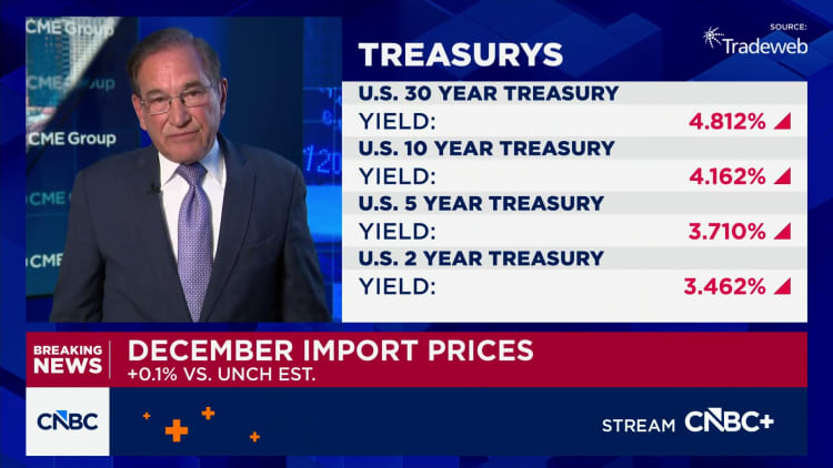 December retail sales were flat, falling well short of estimate