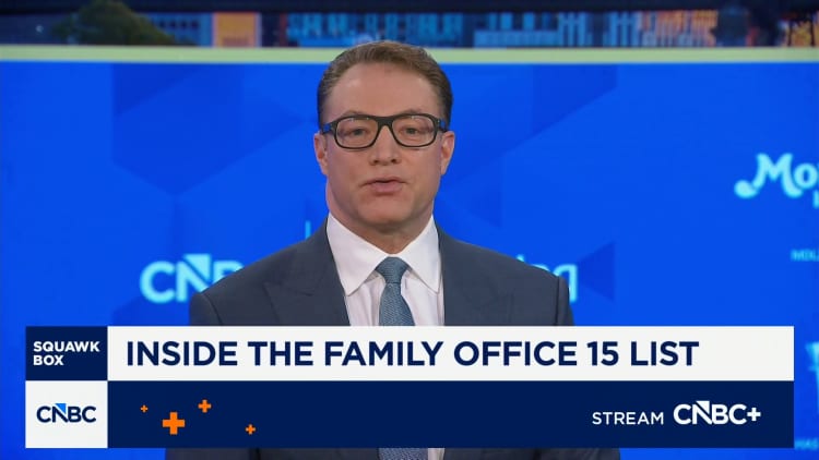 Most active investment firms of ultra-wealthy