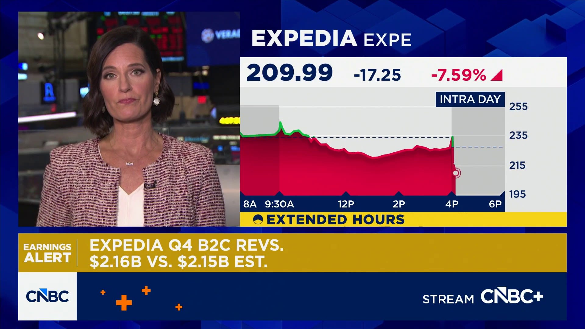 Expedia posts EPS, revenue beats in Q4 earnings report