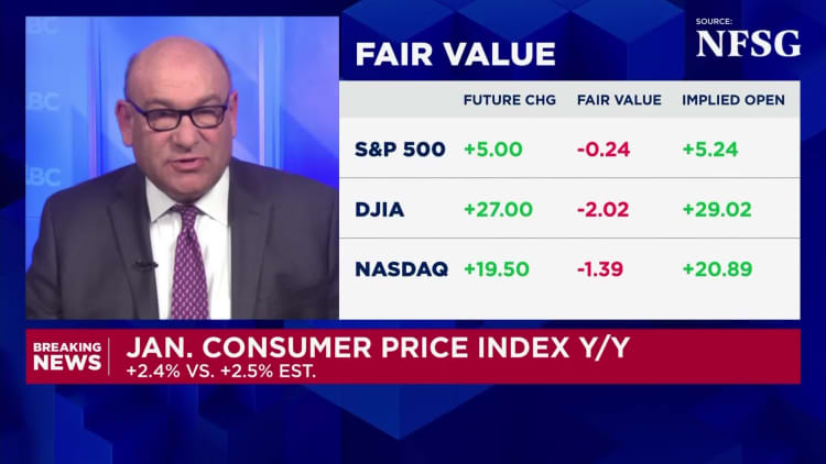 CPI inflation report January 2026: