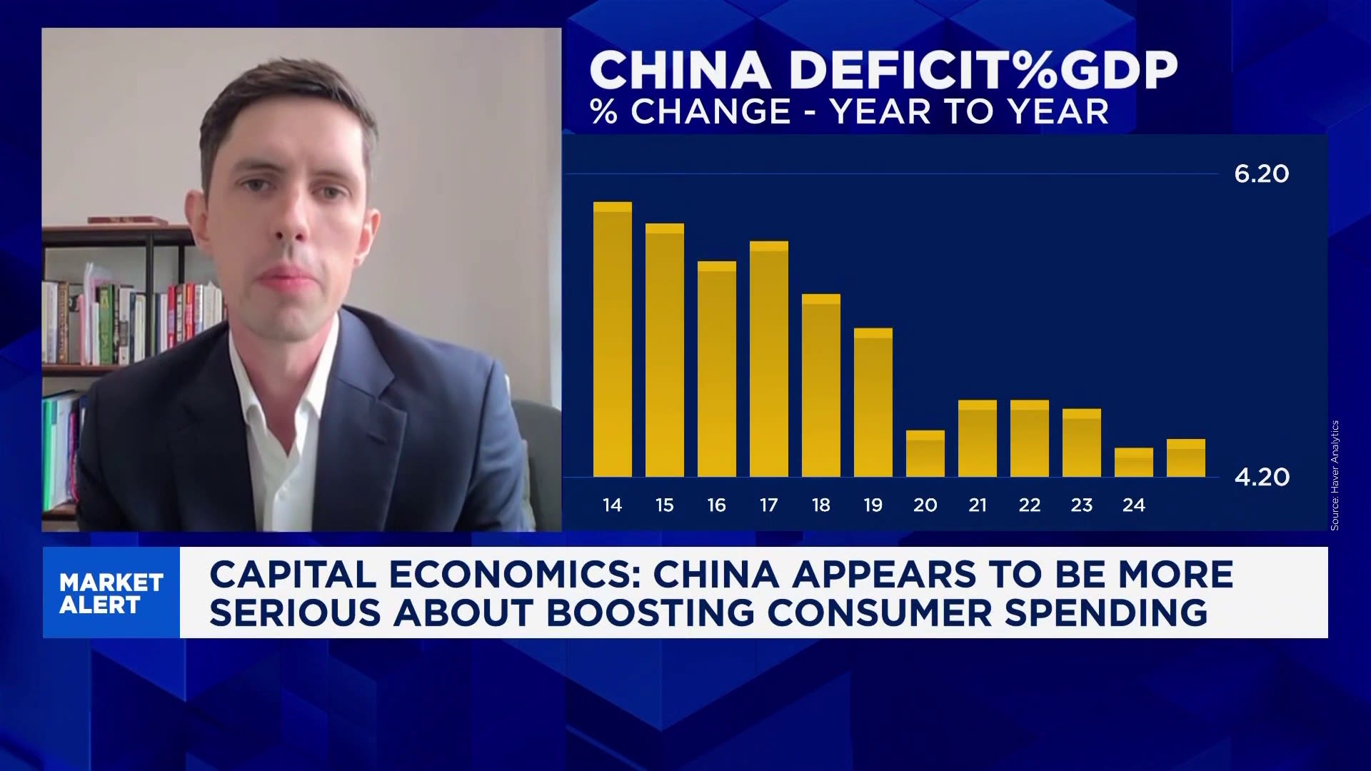 China’s investment-led growth era is ending