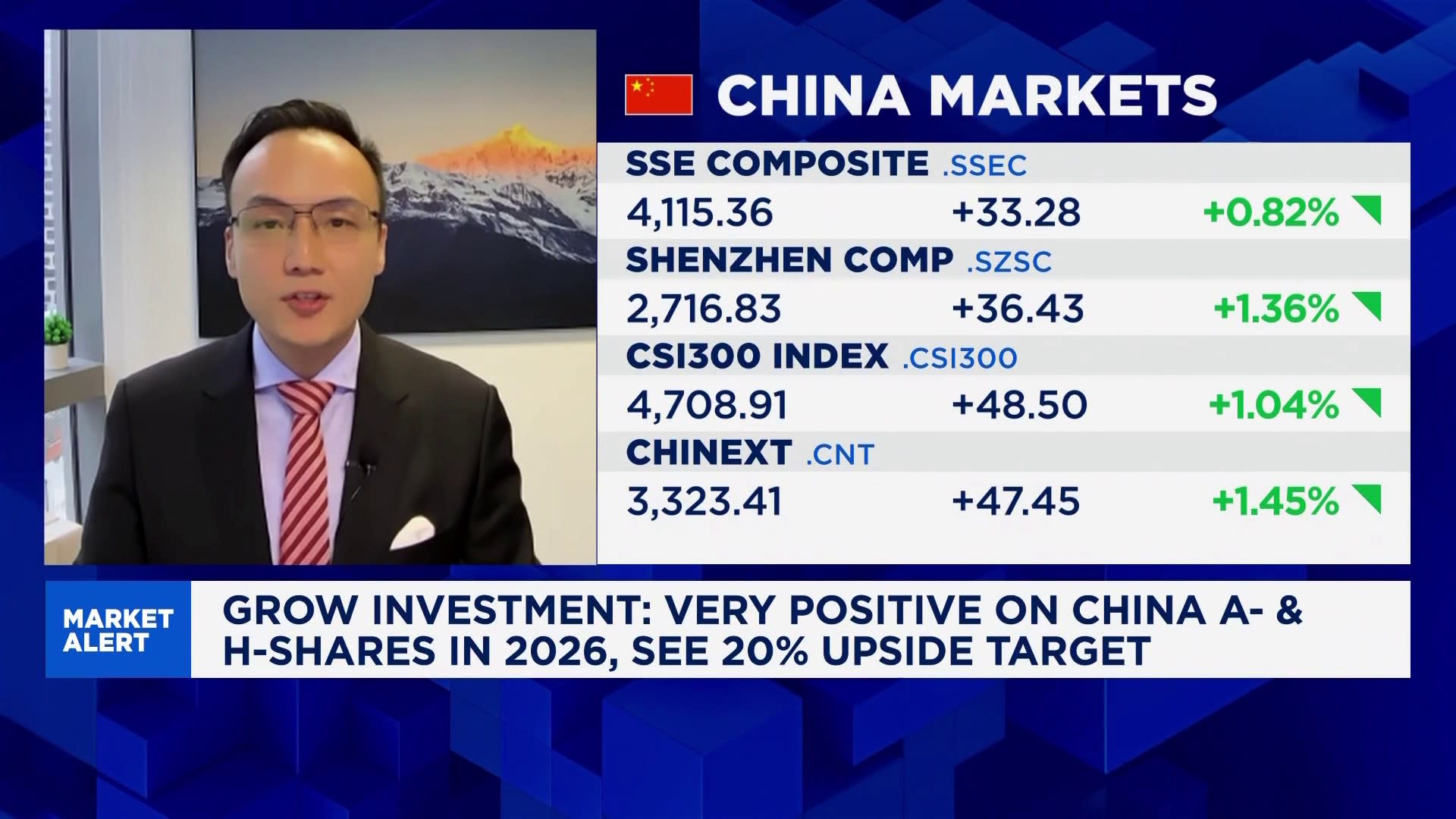 China's consumption sector will compliment the over-crowded AI theme: CIO