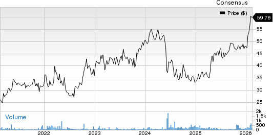 Best Income Stocks to Buy for February 16th
