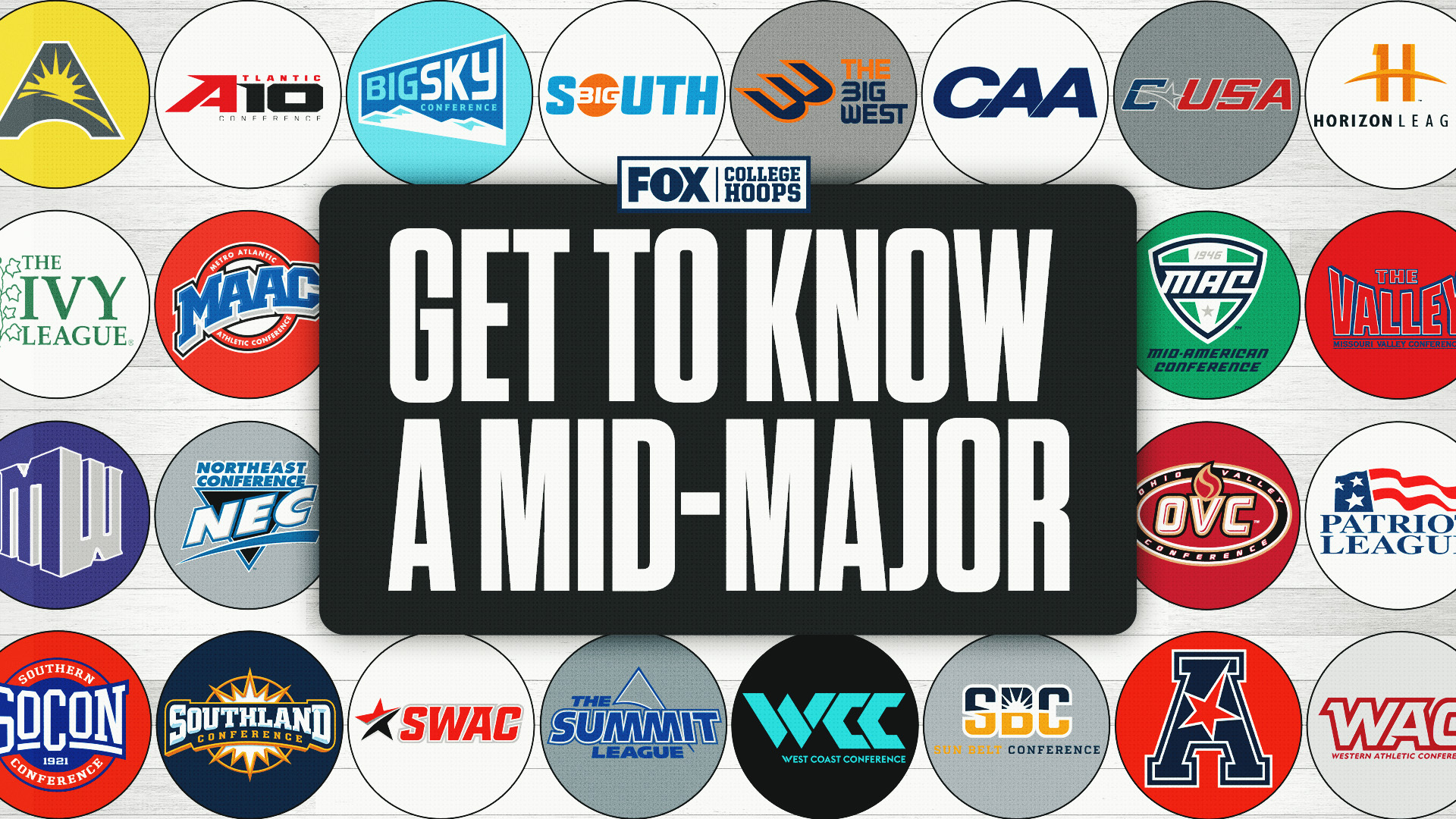Get to Know a College Basketball Mid-Major: Big South
