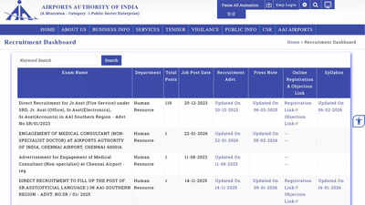 AAI recruitment 2026: Southern region syllabus for Junior and Senior Assistant released at aai.aero; download here