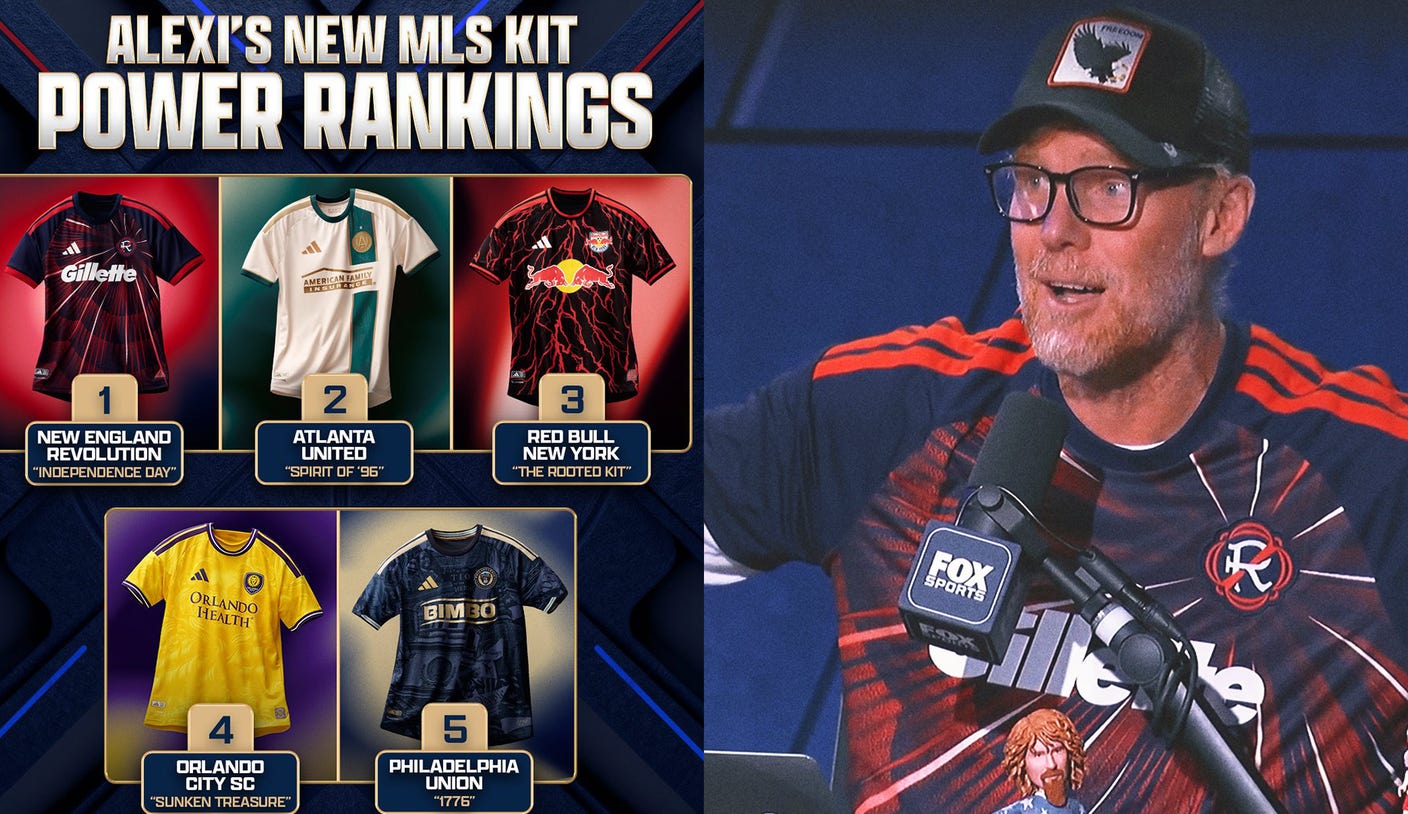 New MLS Kit Power Rankings: Alexi Lalas’ Top Five Jerseys of the 2026 Season