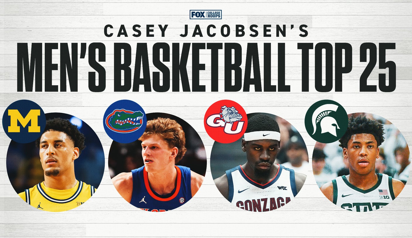 Men’s NCAA Top 25 Rankings: Houston, Illinois Climbing; Purdue Falls