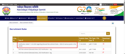 NVS recruitment revised rules 2026 issued for various teaching and non-teaching posts: Check official notice here