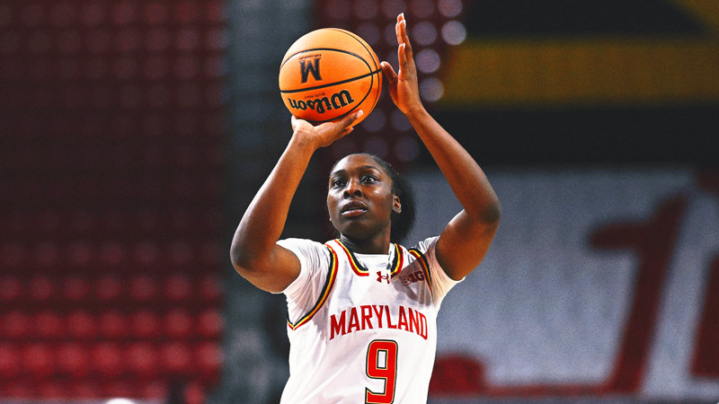 No. 22 Maryland Dominates Nebraska Behind 16 Points From Isimenme Ozzy-Momodu