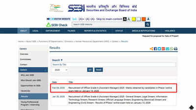 SEBI Grade A Result 2026: Scorecard released for Assistant Manager in General, IT, Legal and other streams; download here
