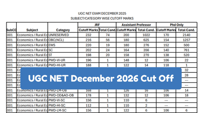 UGC NET December 2025 cut off released: Check if you qualify for JRF, Assistant Professorship, or PhD