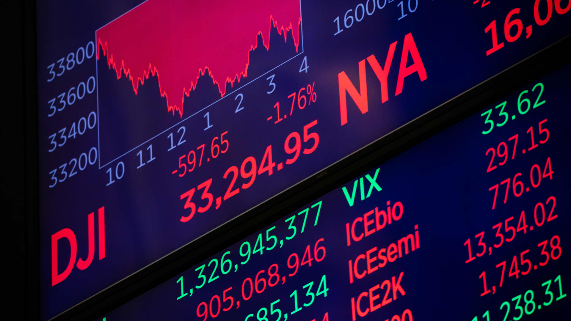 Three trades to navigate U.S. Big Tech disruption