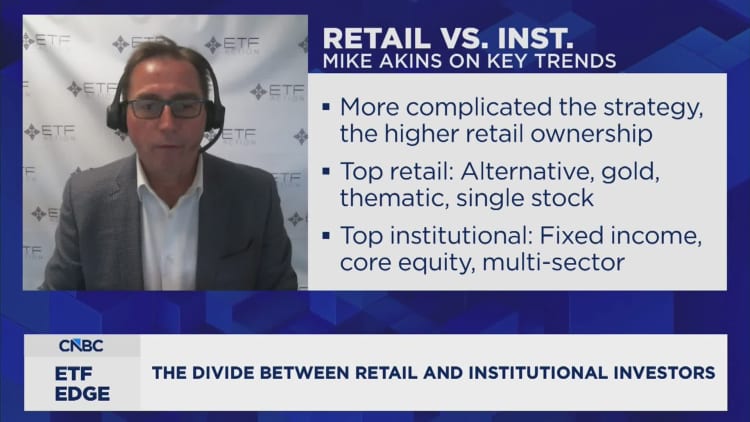 It’s ‘overlay everything’ market as demand for income, volatility rise