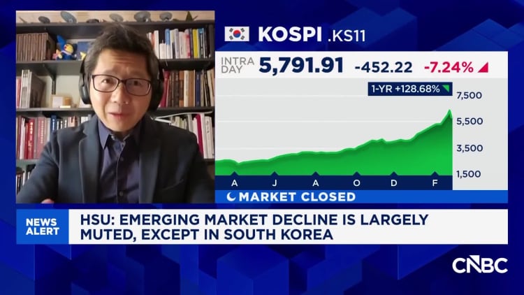 Hang Seng Index, Kospi, Nikkei 225
