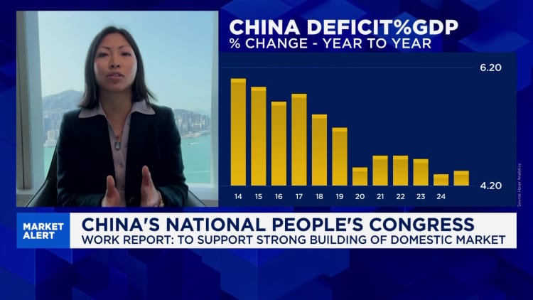 China dials down growth ambitions with decades-low target. Here’s why
