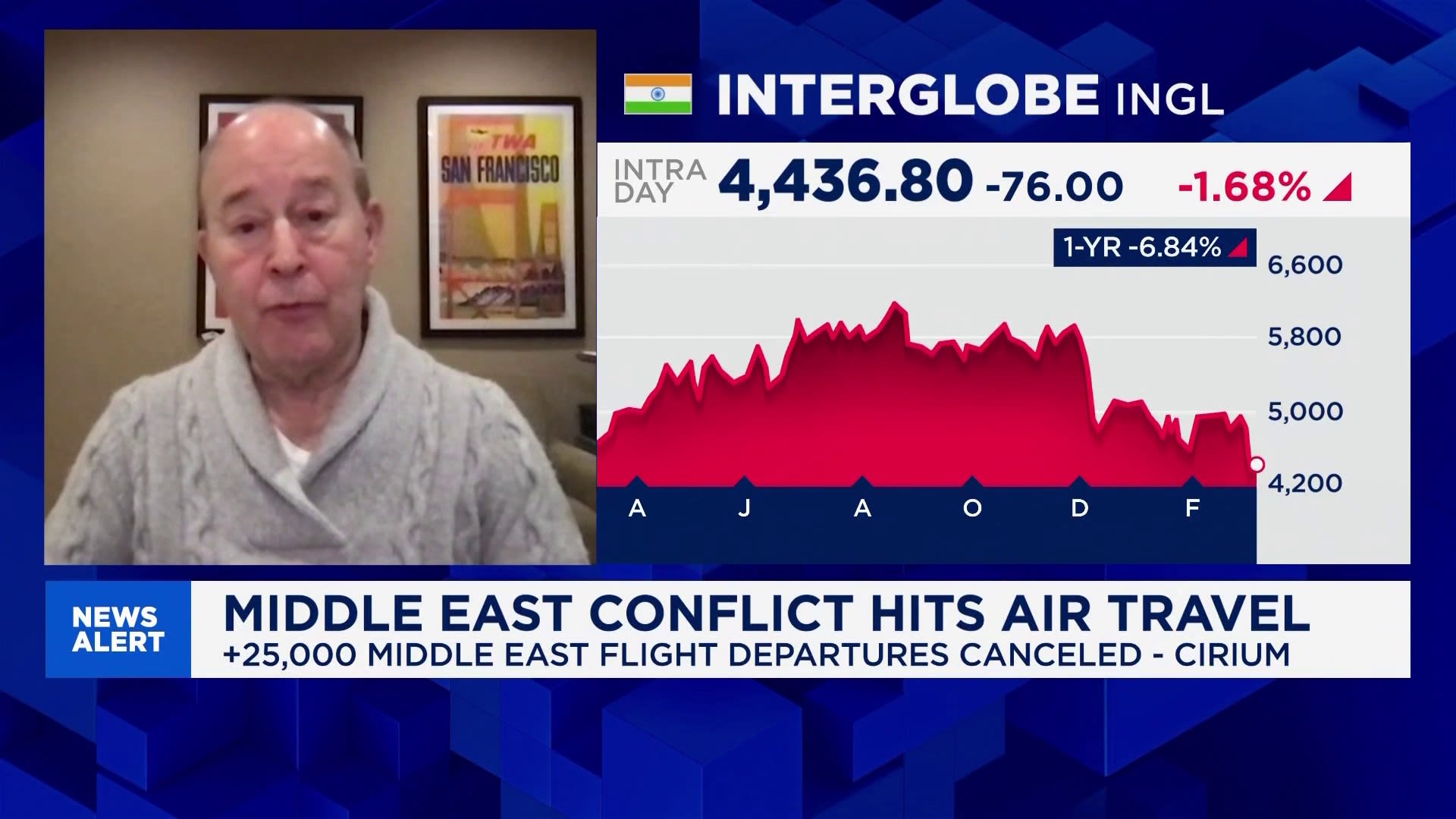 Iran war could benefit Indian airlines at the expense of Gulf carriers