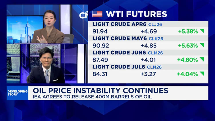 Danes urged to avoid driving as oil prices spike
