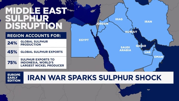 Hedge funds suffer worst losses since ‘liberation day’ on Iran war turmoil
