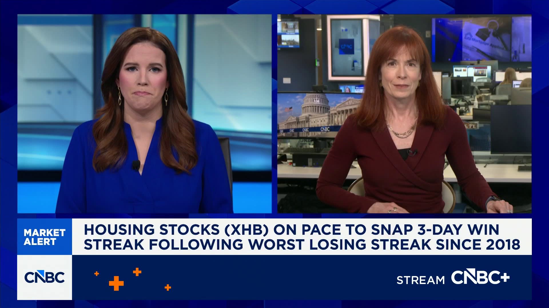 Housing stocks on pace to snap three-day win streak