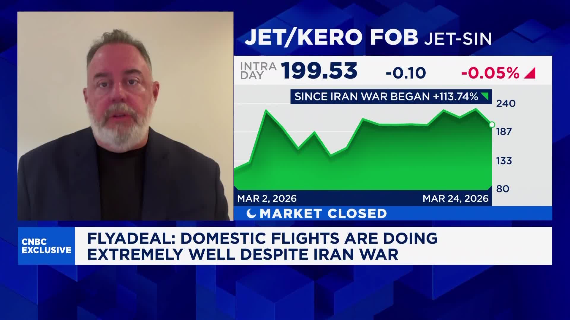 Saudi carrier Flyadeal says war has had limited impact on operations