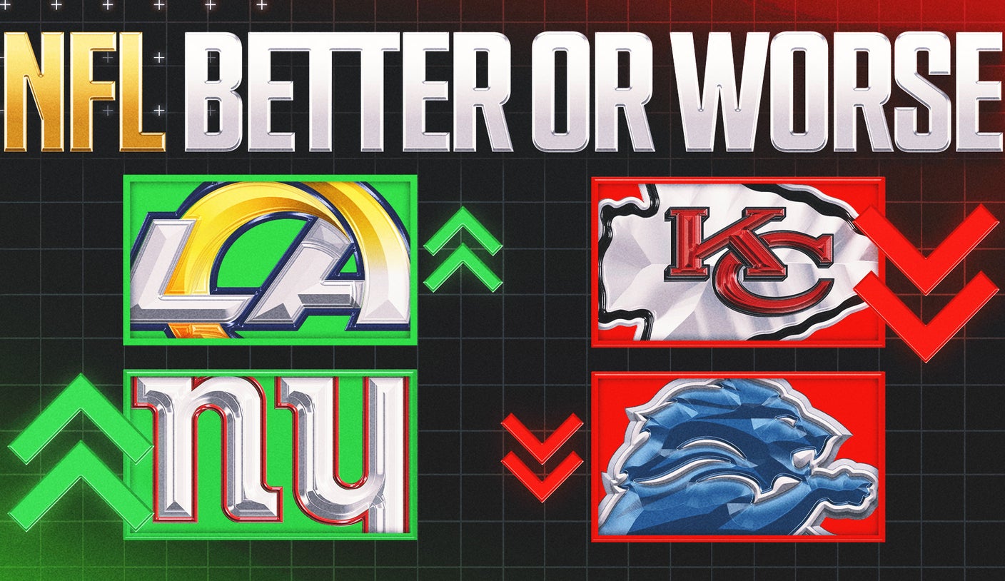 2026 NFL Free Agency: Where All 32 NFL Teams Stand After the First Wave