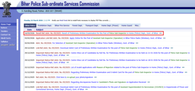 Bihar Si Result 2026: BPSSC Bihar Police SI result 2026 for prelims released: Direct link to download merit list here