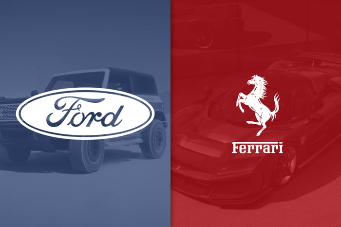 Better Industrial Stock: Ford vs. Ferrari