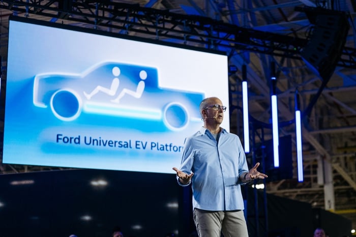 Ford’s “Most Radical Change” Was Supposed to Reduce Costs. What if It Does the Opposite?